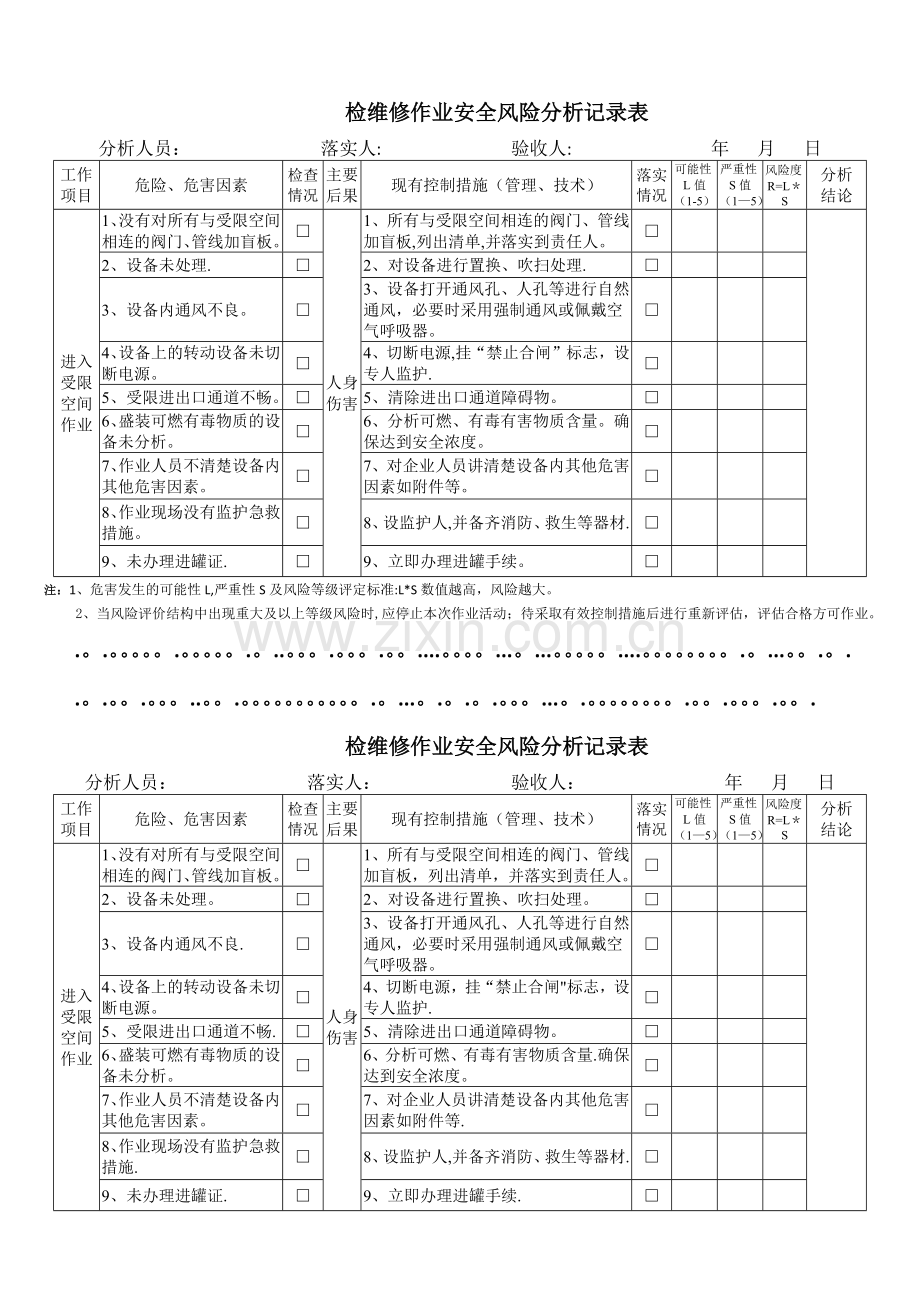 检维修作业安全风险分析记录表.docx_第2页