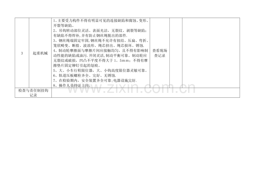 机械设备检查记录表.doc_第3页