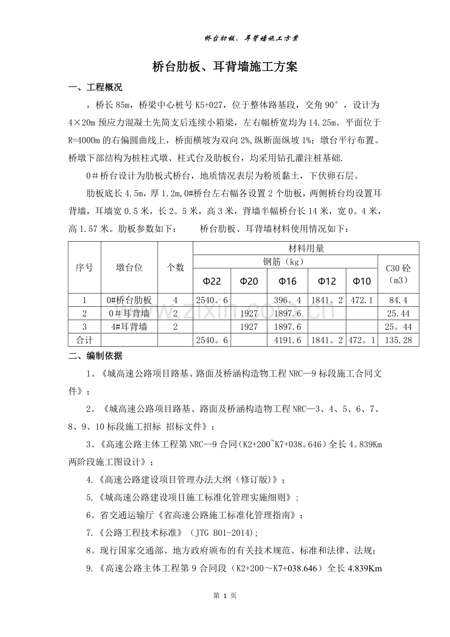 肋板、耳背墙施工方案.doc_第1页