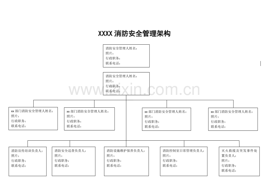 消防管理组织图.docx_第1页