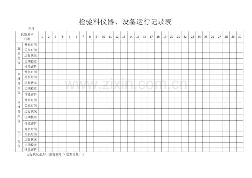 检验科仪器、设备运行记录表.doc