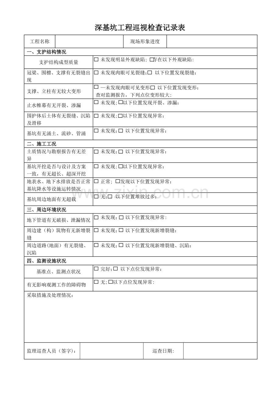 深基坑工程巡视检查记录表.doc_第1页