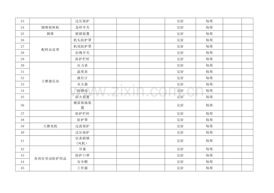 安全设施的含义分类.doc_第3页