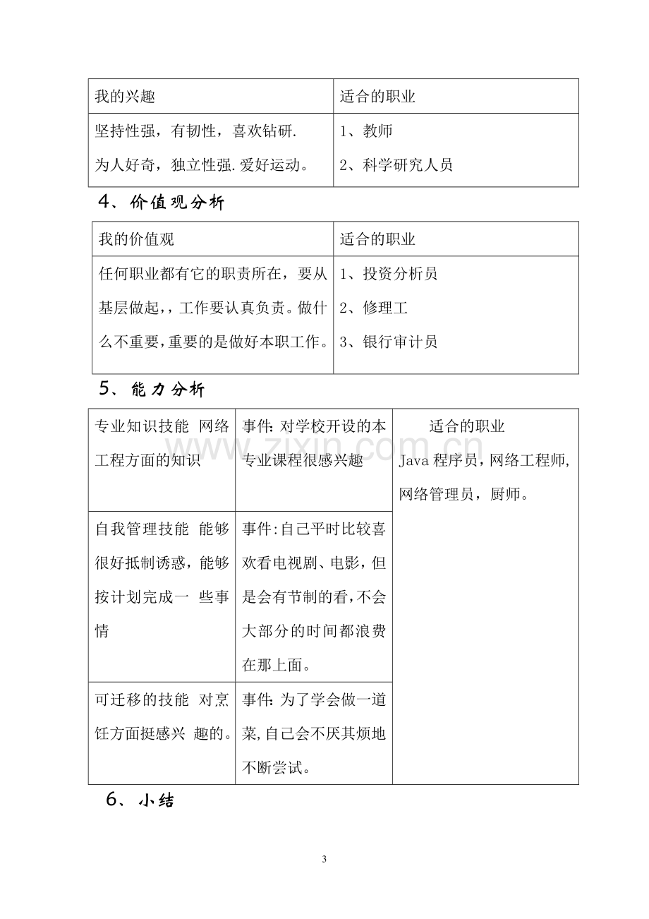 职业生涯规划书48572.doc_第3页