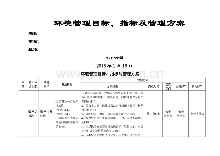 建筑企业环境管理目标、指标及管理方案.doc_第1页