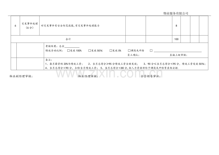 物业工程主管绩效考核表.doc_第3页