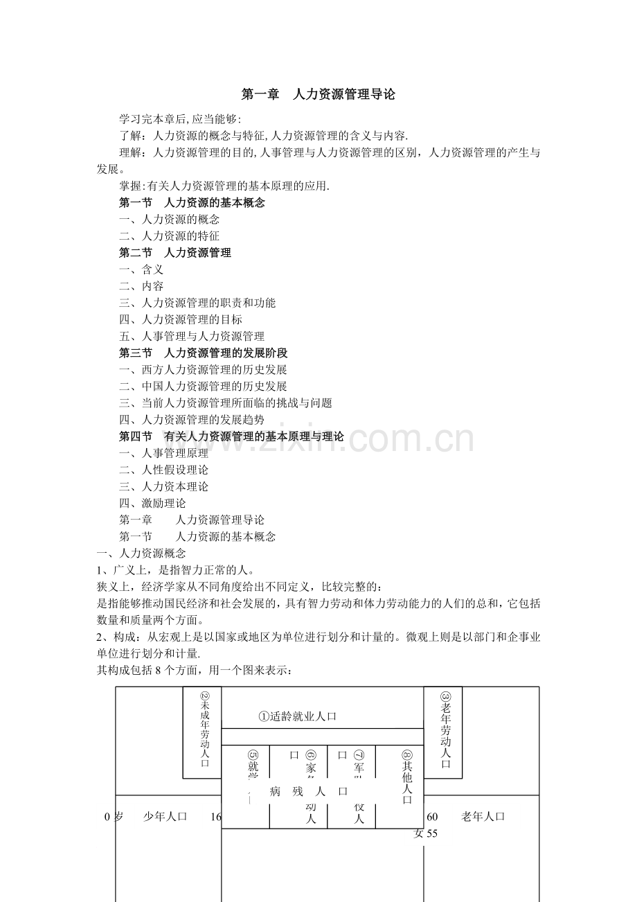 人力资源管理讲义(廖).doc_第1页