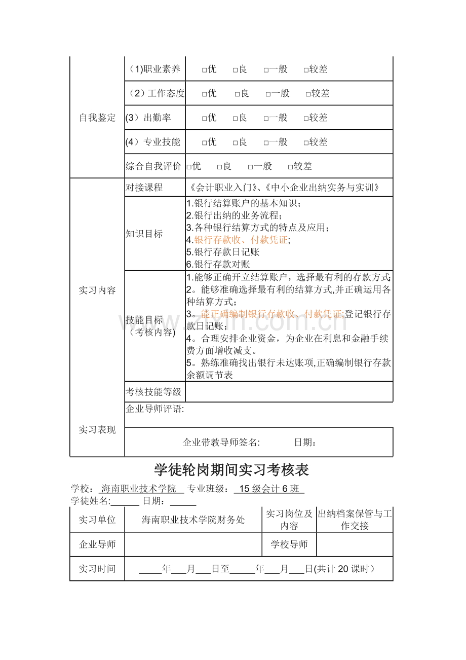 学徒轮岗期间实习考核表(范本).doc_第3页