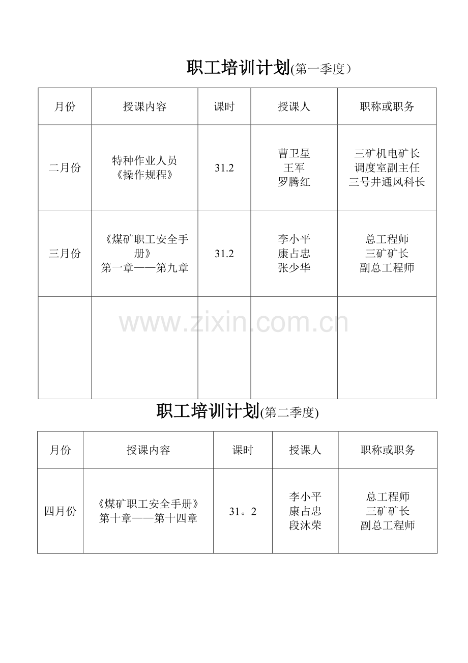 煤矿从业人员安全培训计划、内容及考核情况.doc_第3页