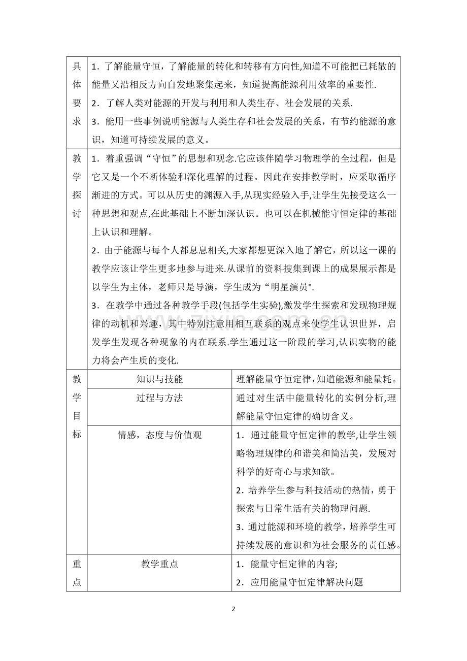 撰写教学设计方案.doc_第2页