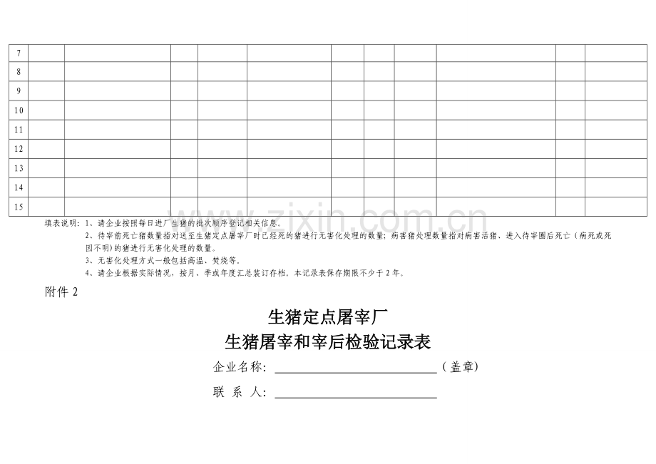 生猪定点屠宰场-生猪进厂验收和宰前检验记录表.doc_第2页