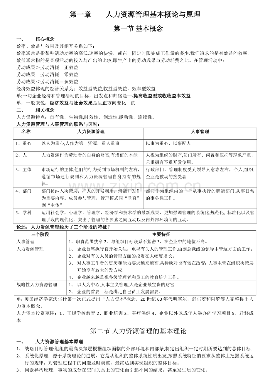 人力资源管理基本原理.doc_第1页