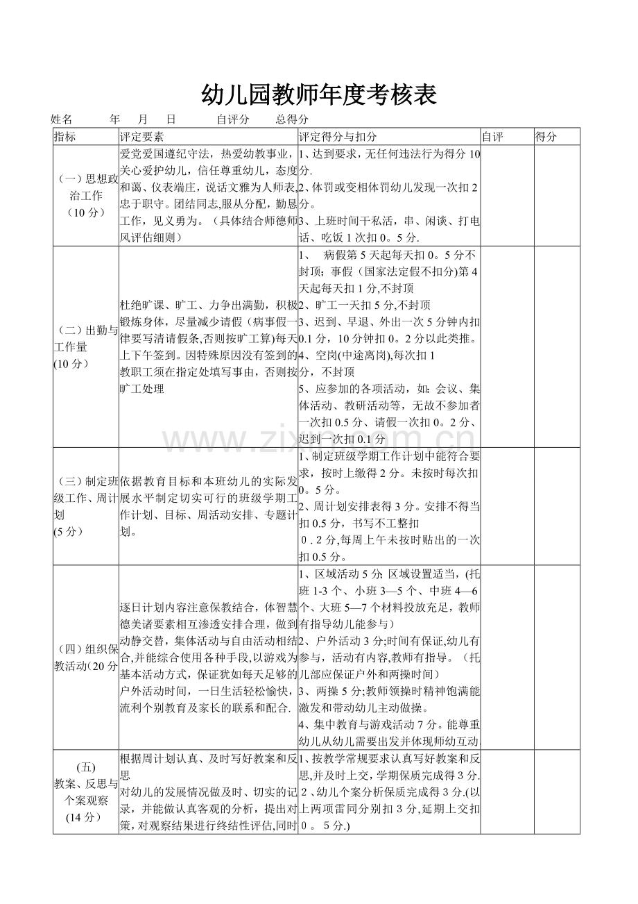 幼儿园教师年度考核表.doc_第1页