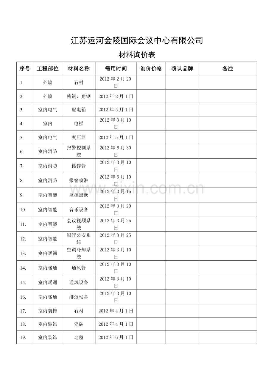 材料询价表.doc_第1页