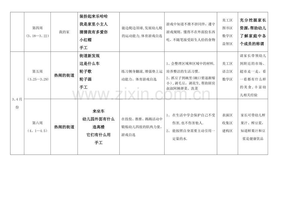 小班月计划表下学期.doc_第2页