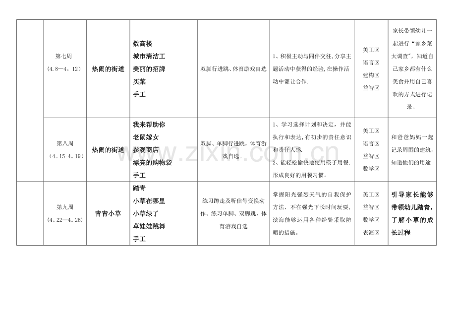 小班月计划表下学期.doc_第3页