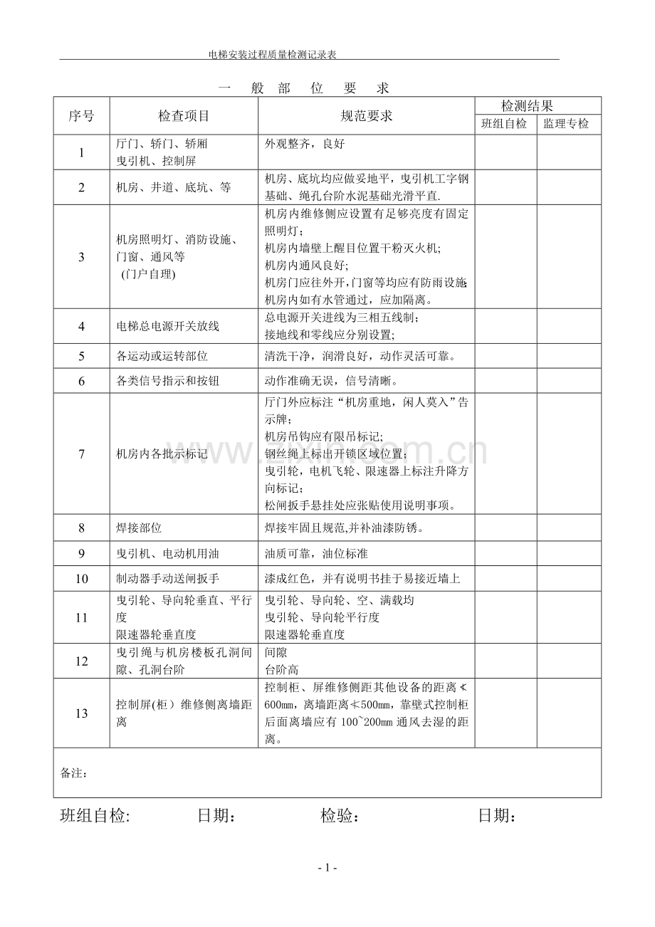 电梯安装过程质量检测记录表.doc_第3页