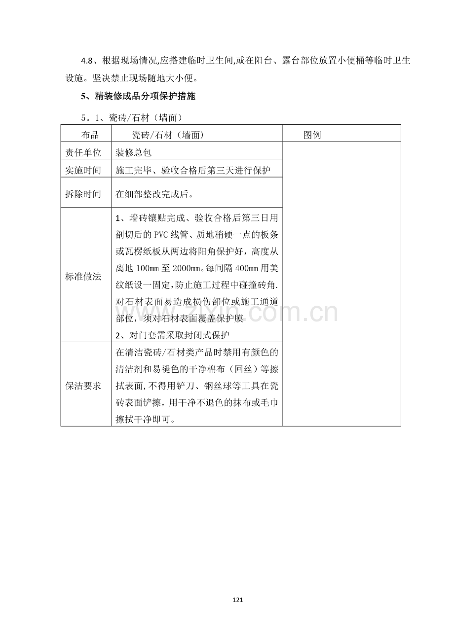 装饰工程成品保护措施管理办法.doc_第2页