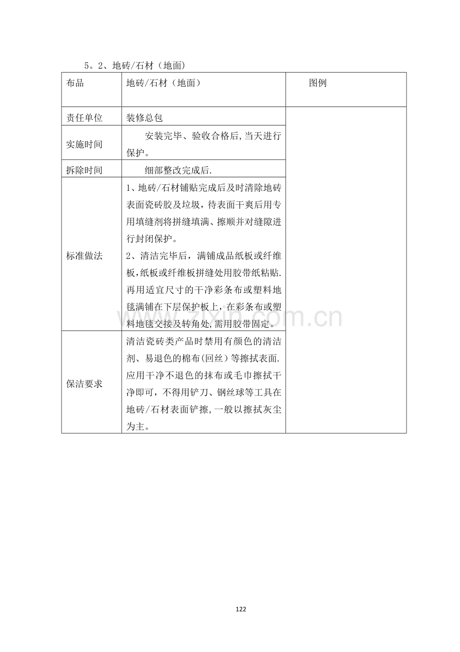 装饰工程成品保护措施管理办法.doc_第3页