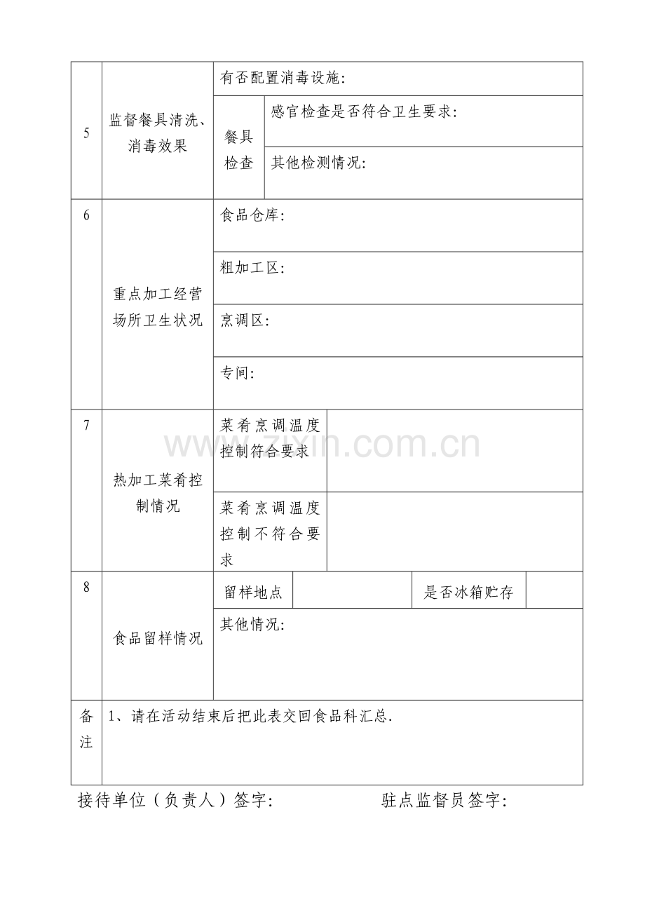 泉州市重大活动餐饮食品安全保障工作记录表.doc_第2页