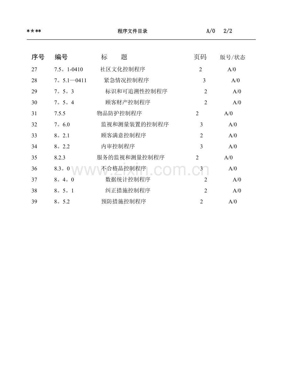 物业公司内部质量程序文件大全96页.doc_第3页