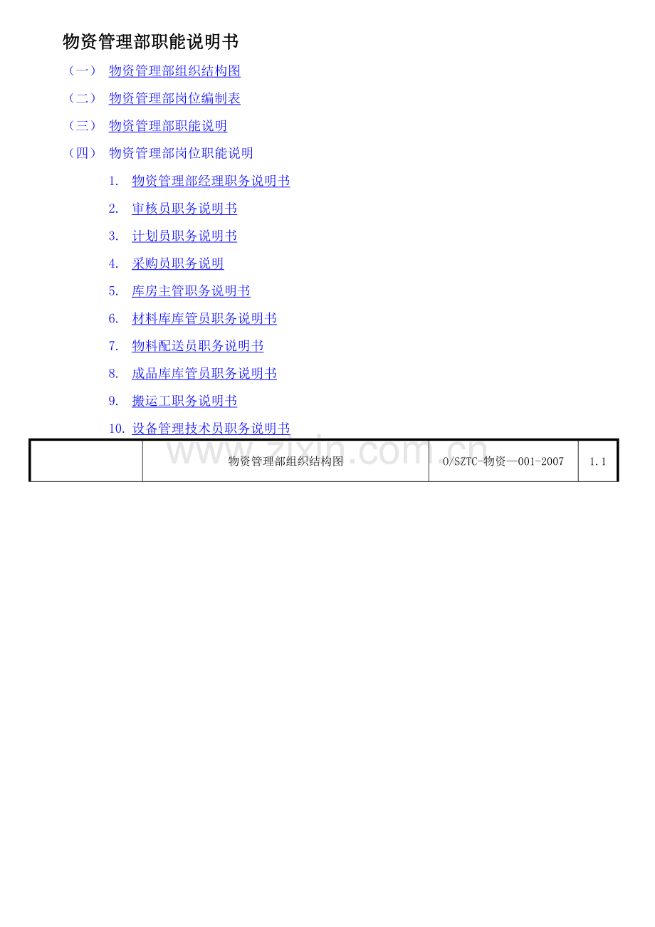 物资管理部职能说明书.doc_第1页