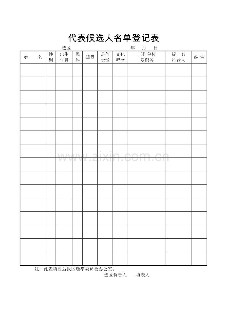 提名代表候选人表格.doc_第2页