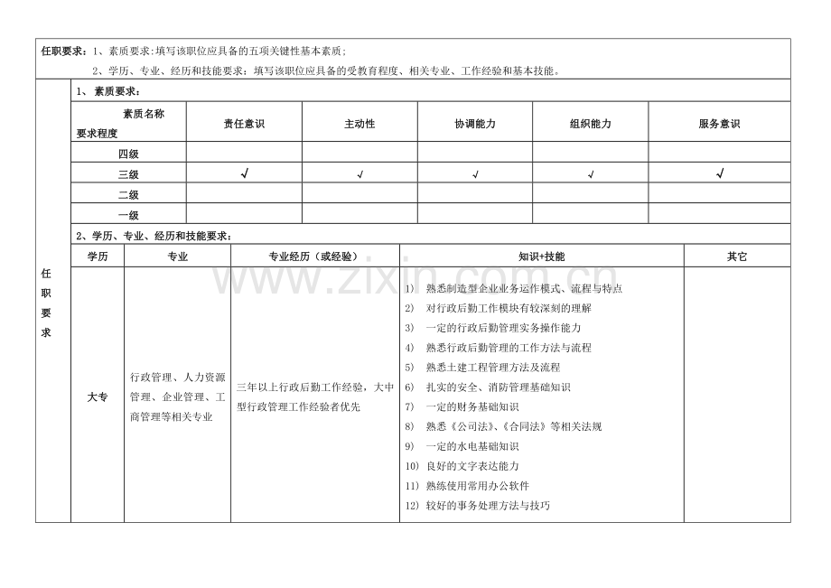 行政后勤管理员职位说明书.doc_第2页