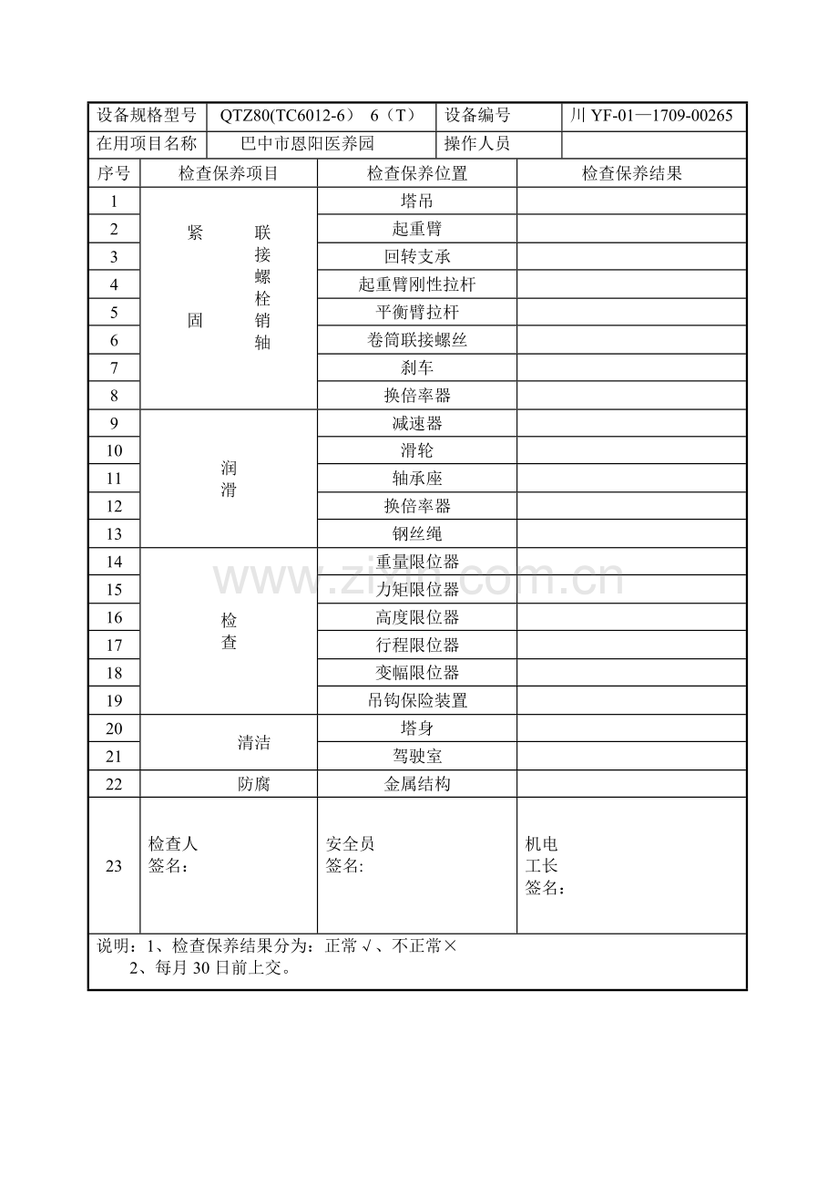 塔吊日常检查保养记录表.doc_第2页