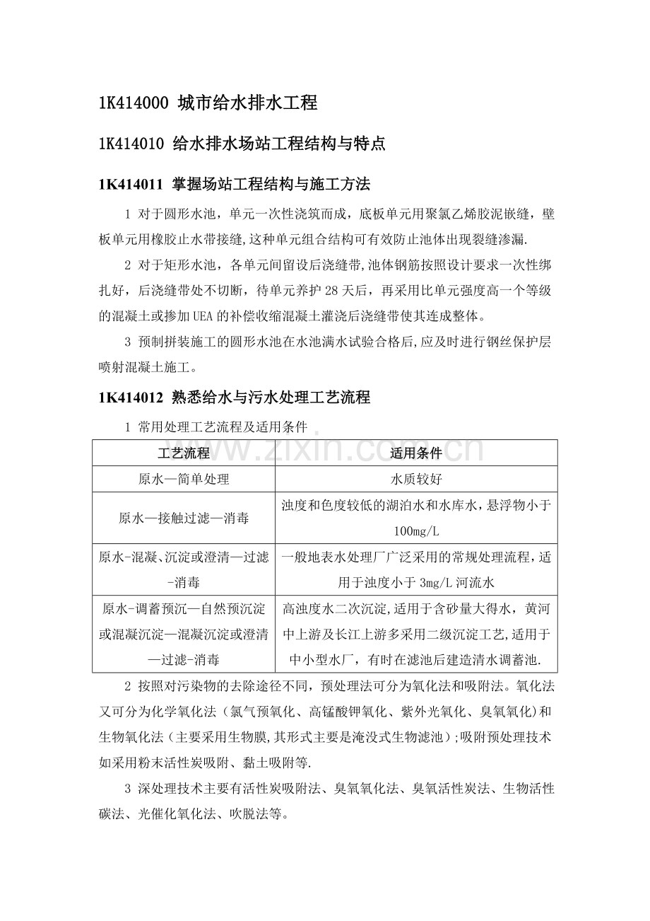 一级建造师市政工程重点整理.doc_第1页