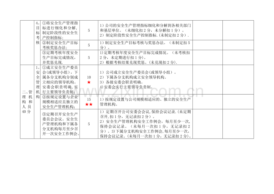 一级城市轨道交通运输企业安全生产标准化考评实施细则.doc_第2页