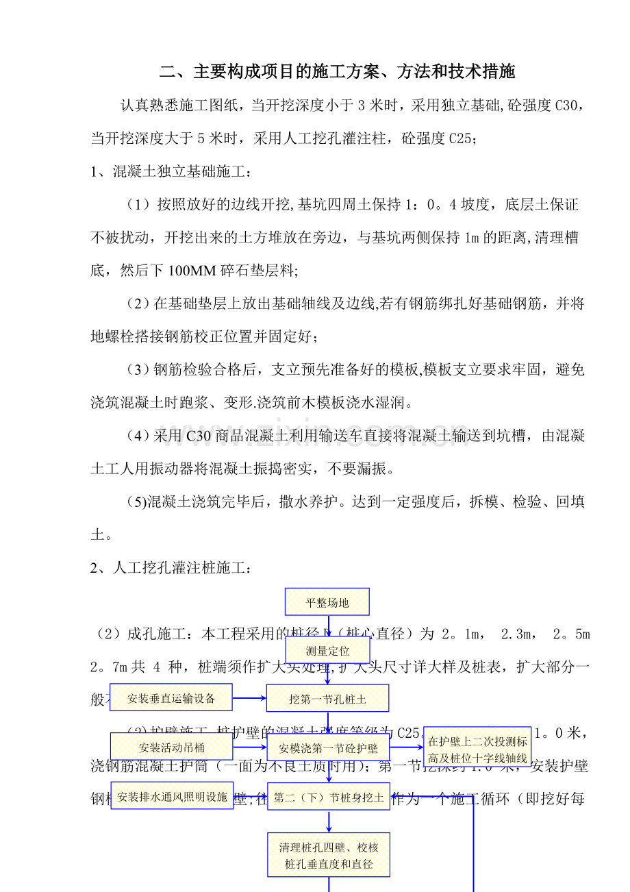 广告牌基础施工方案(2).doc_第2页