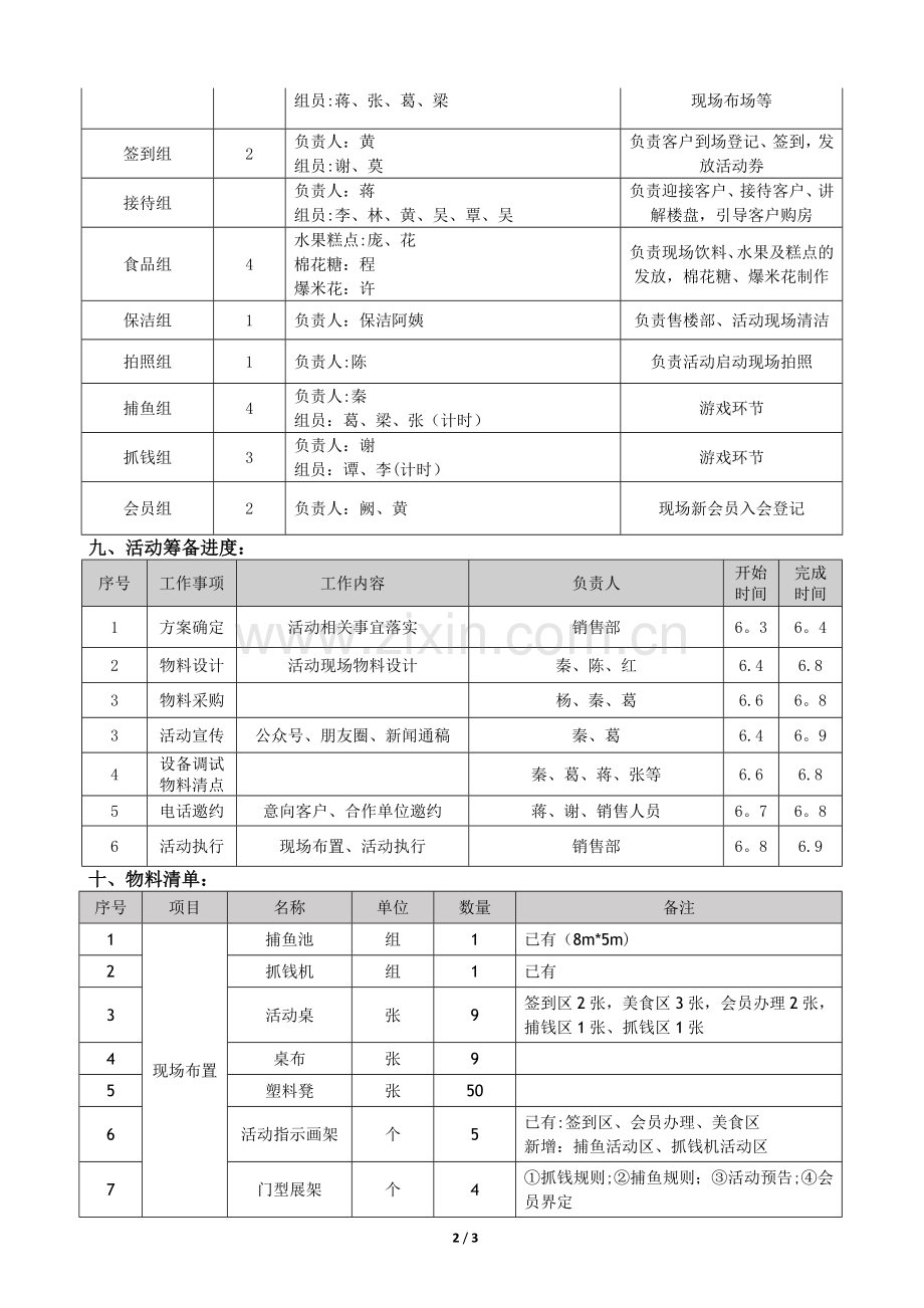 房地产抓鱼抓钱暖场活动方案.doc_第2页