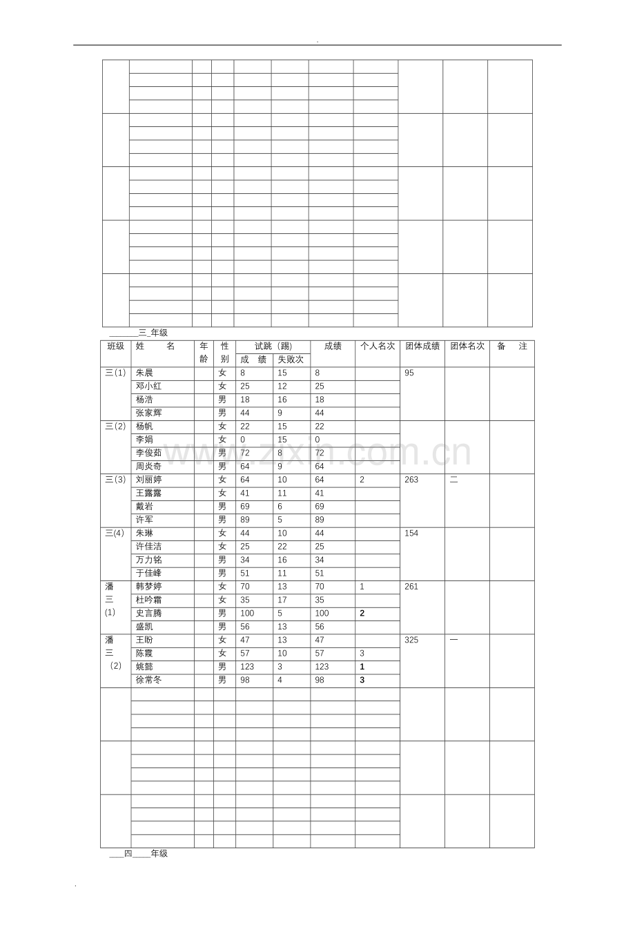 小学生跳绳比赛成绩表.doc_第2页