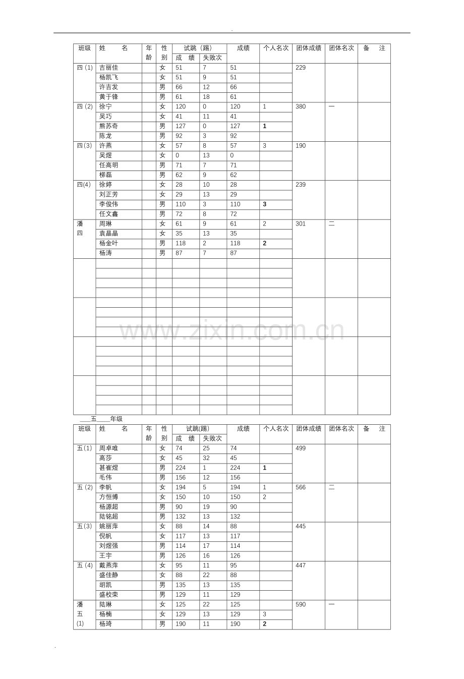 小学生跳绳比赛成绩表.doc_第3页