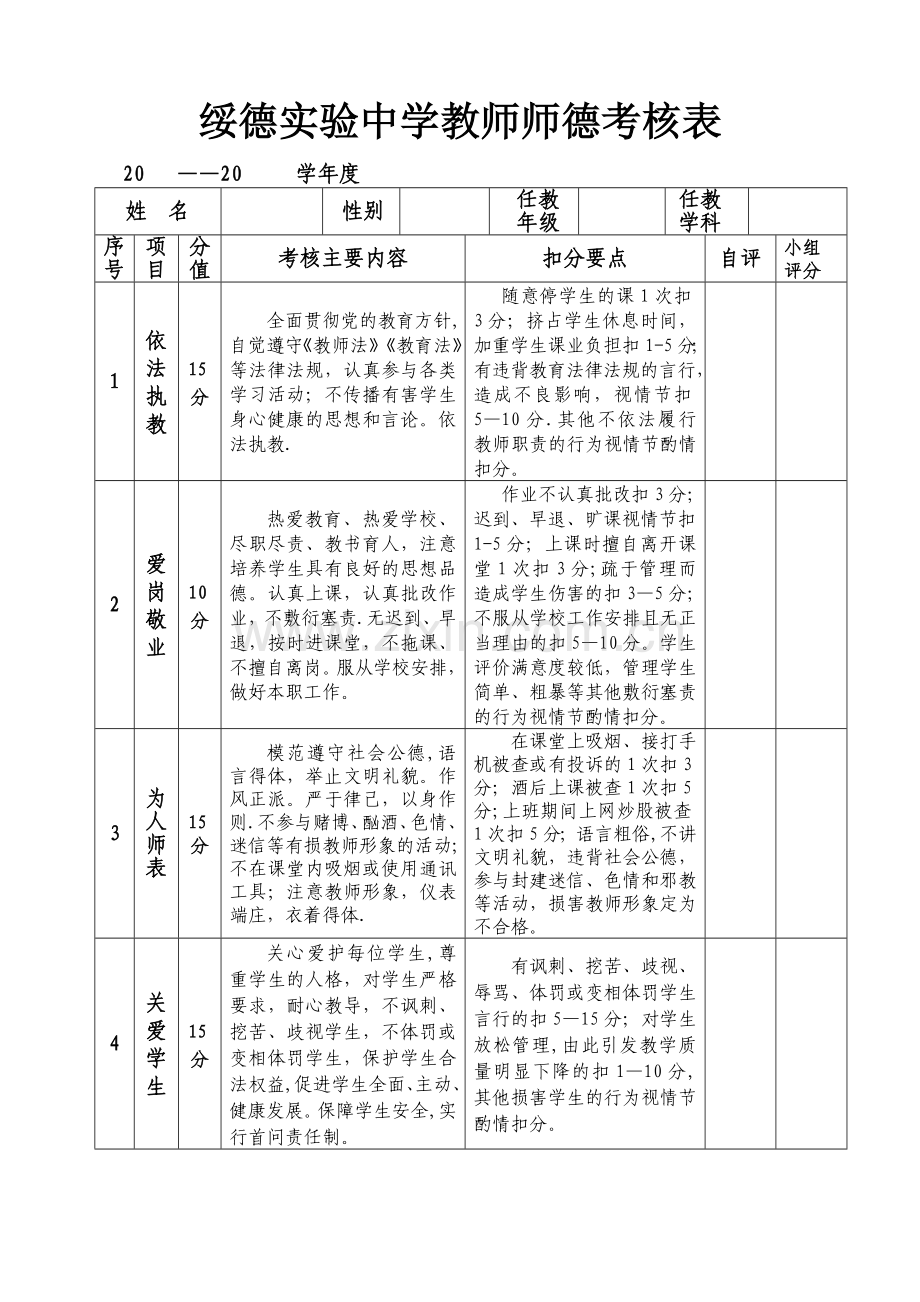 教师师德考核表.doc_第1页