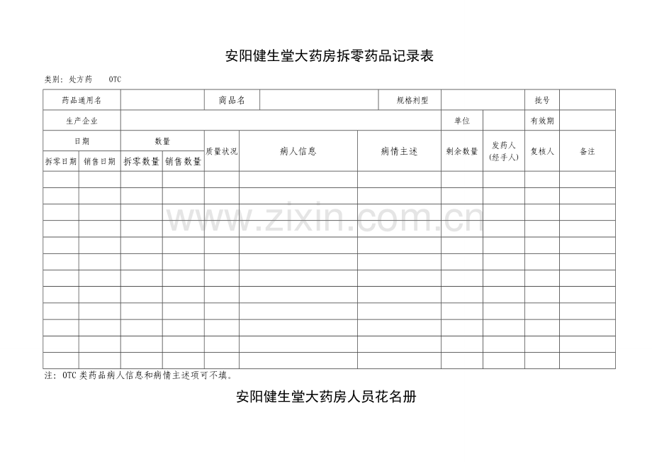 药店拆零药品记录表.doc_第1页