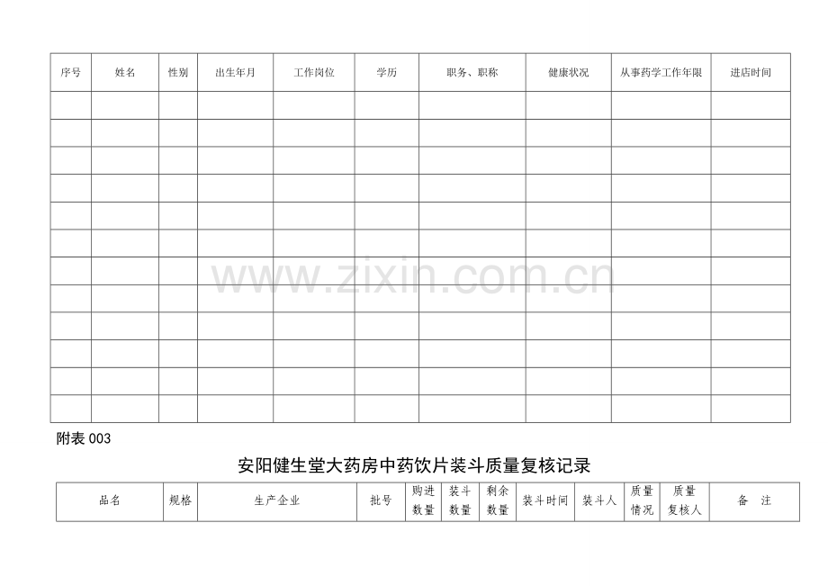 药店拆零药品记录表.doc_第2页