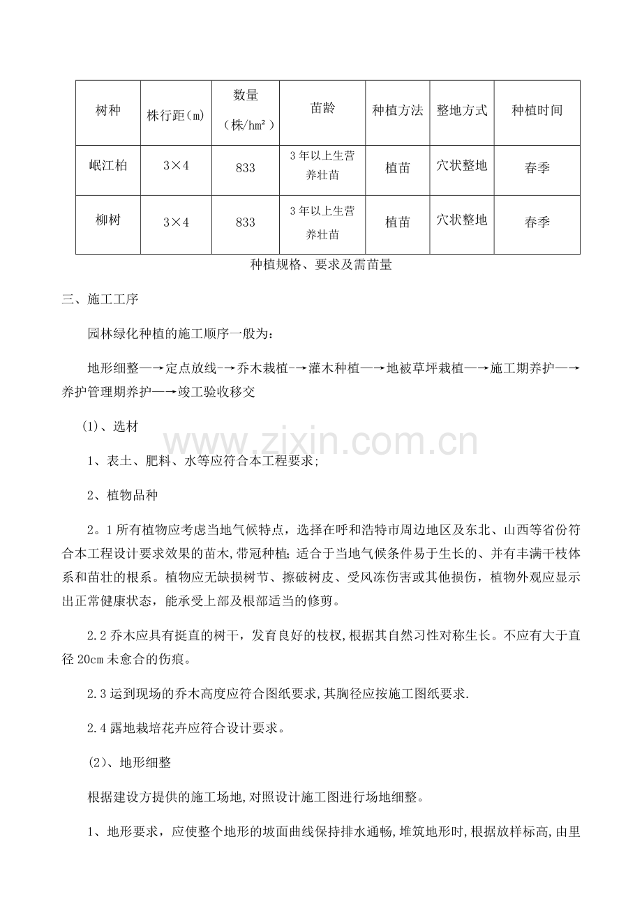 水土保持林草措施方案.doc_第3页