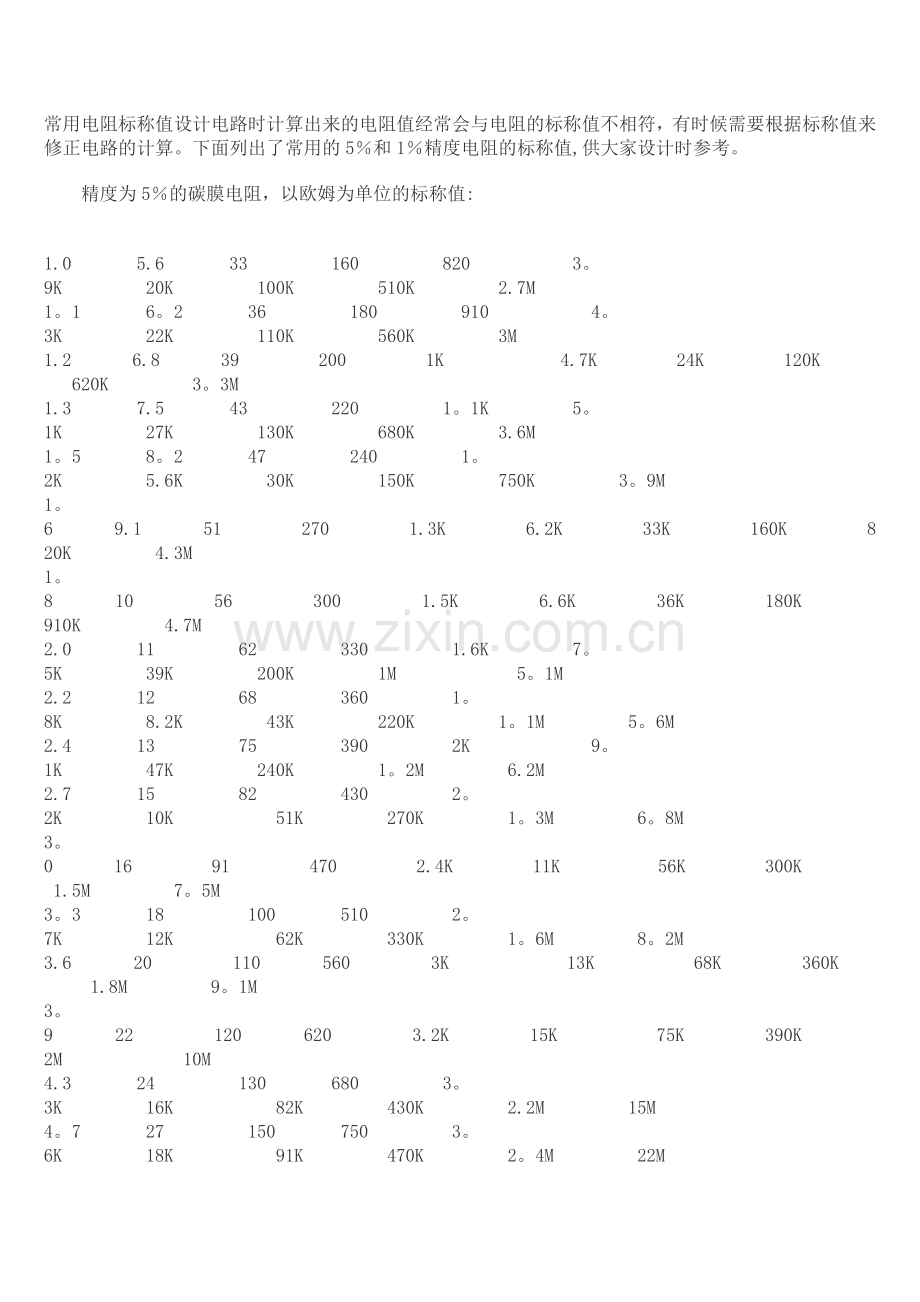 电阻标称值表.doc_第1页