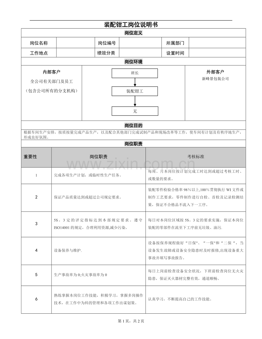 装配钳工岗位说明书.doc_第1页