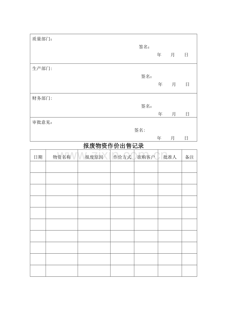 物料报废管理流程.doc_第3页