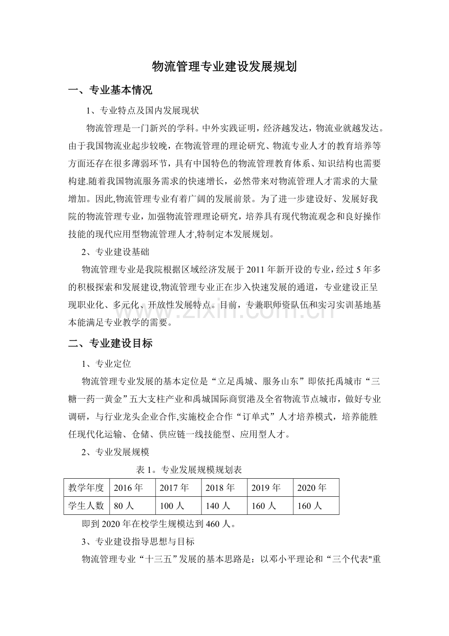 物流管理专业建设发展规划.doc_第1页