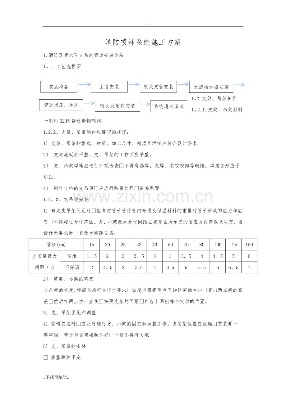 消防喷淋系统工程施工设计方案.doc_第1页