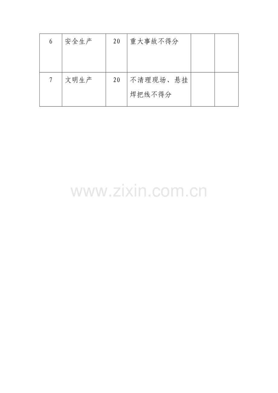 电焊工技术比武方案.doc_第3页