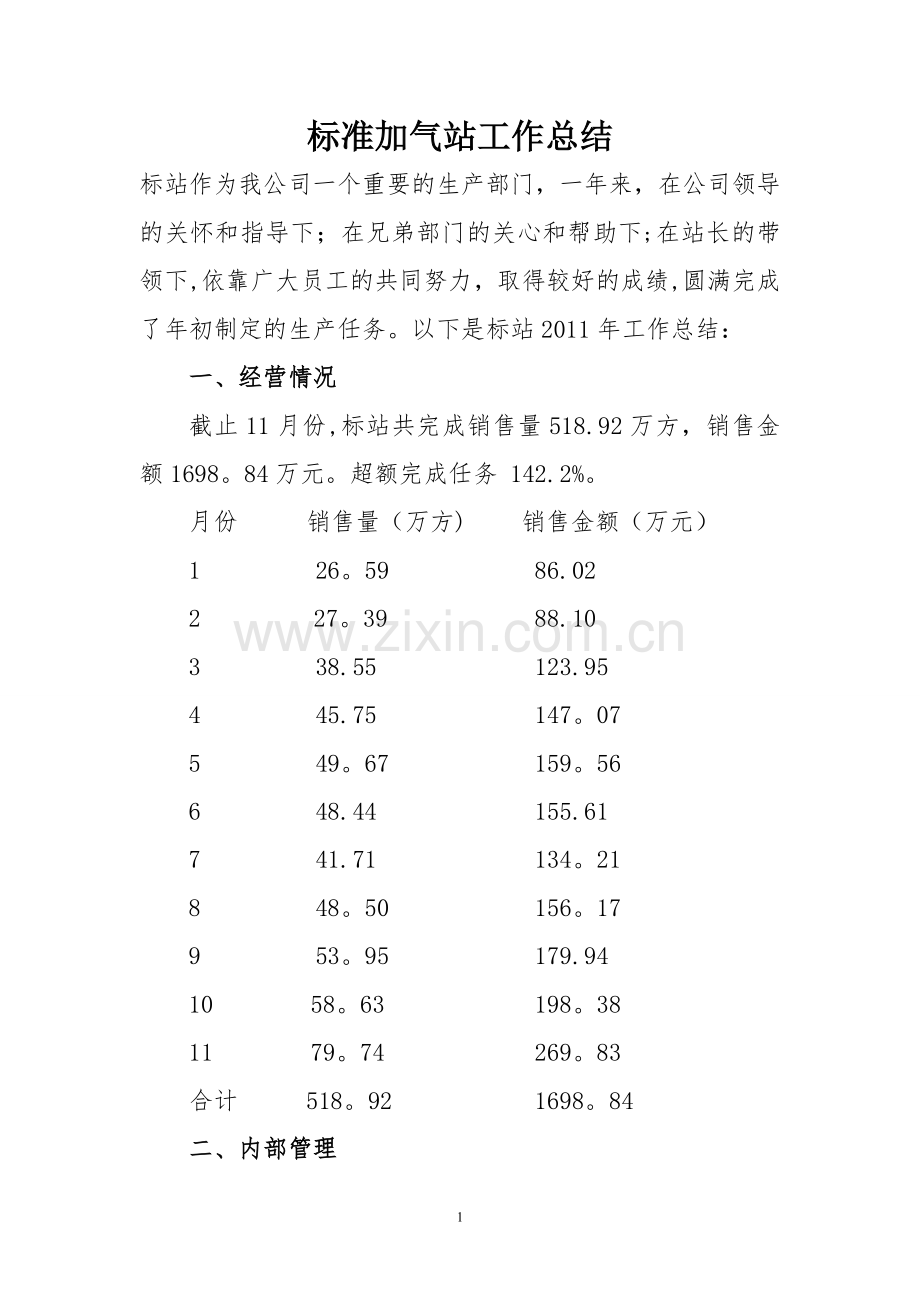 标准加气站工作总结.doc_第1页