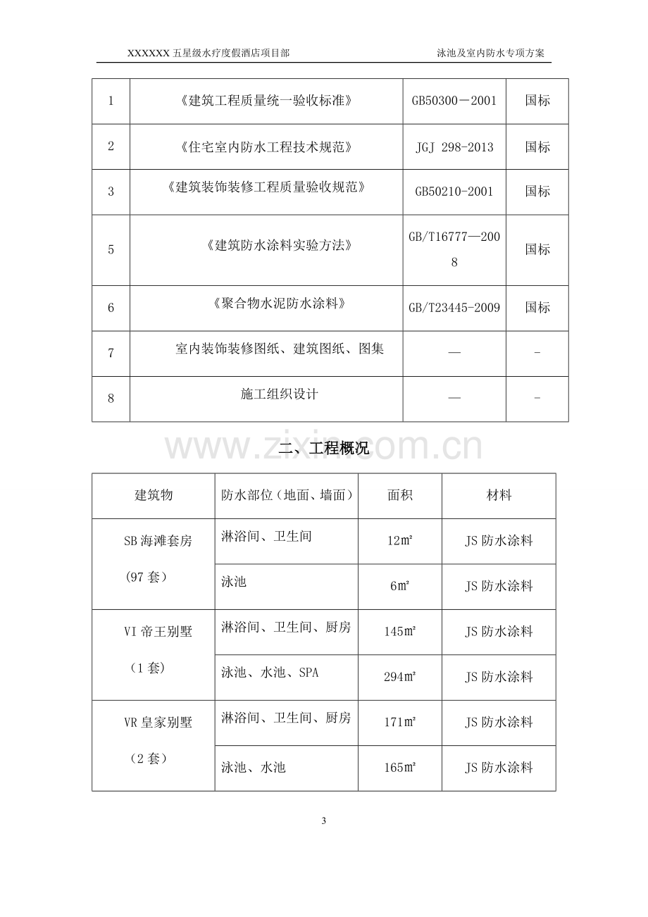 泳池及室内防水专项施工方案.doc_第3页