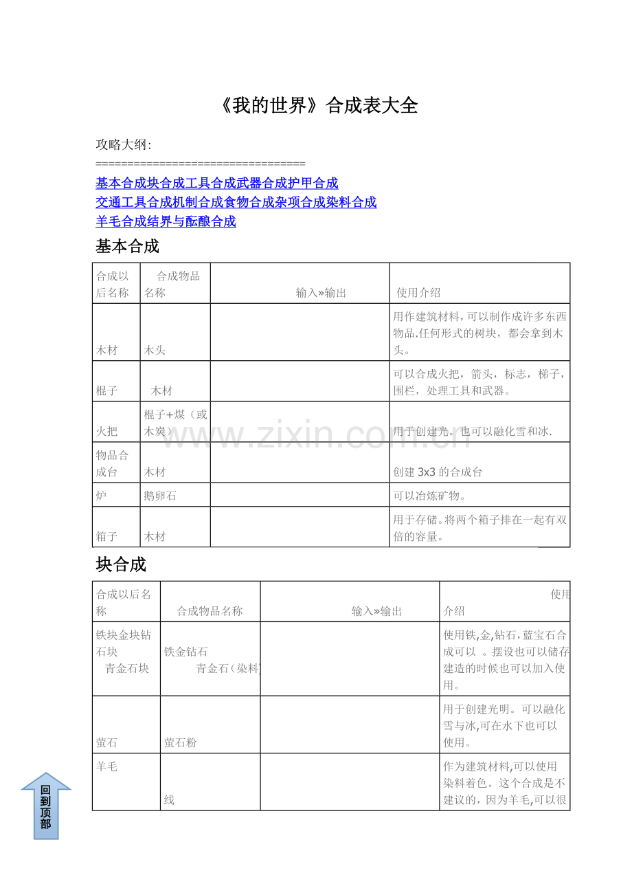 我的世界合成表(全).doc_第1页