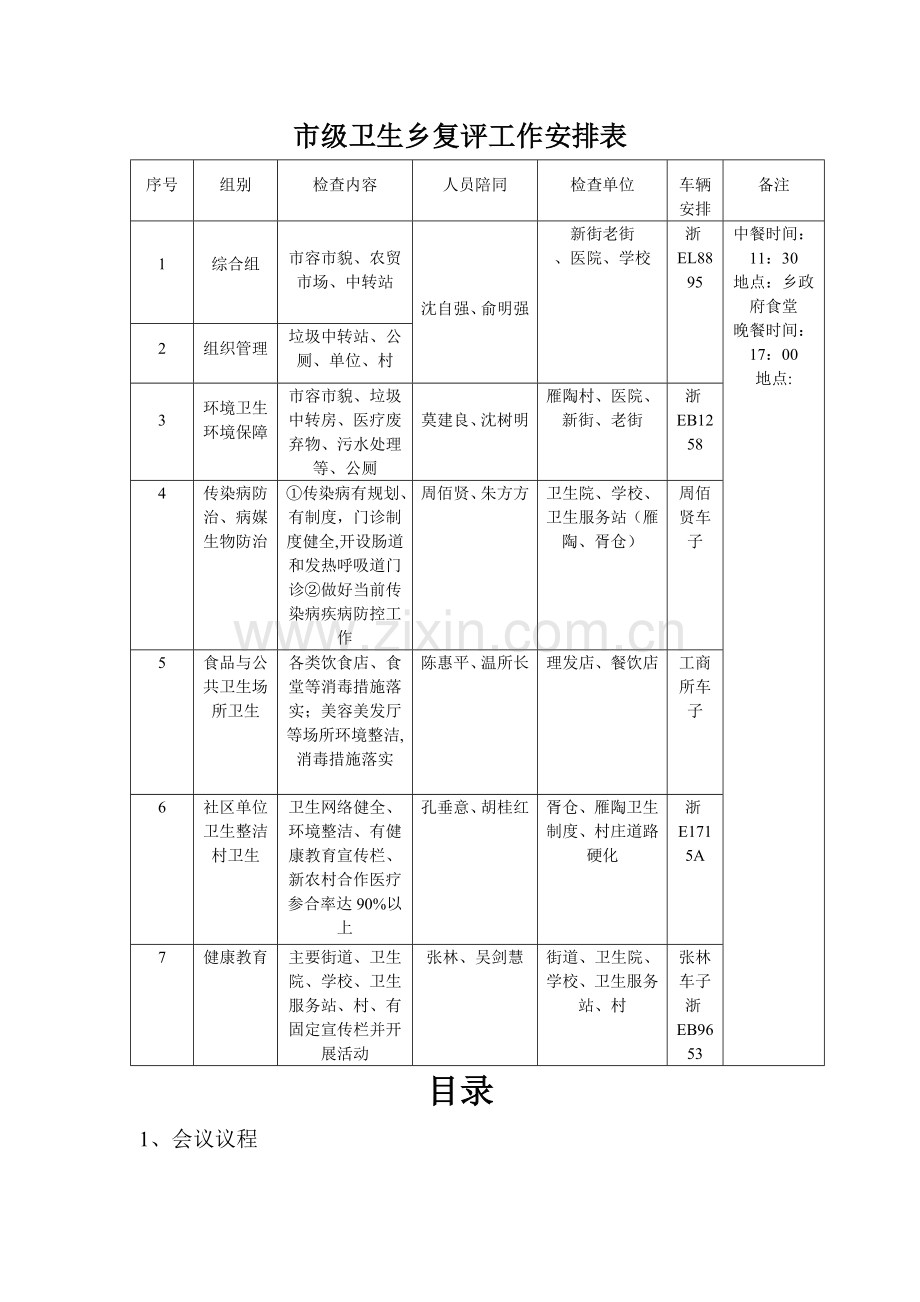 市级卫生乡复评工作安排表.doc_第1页