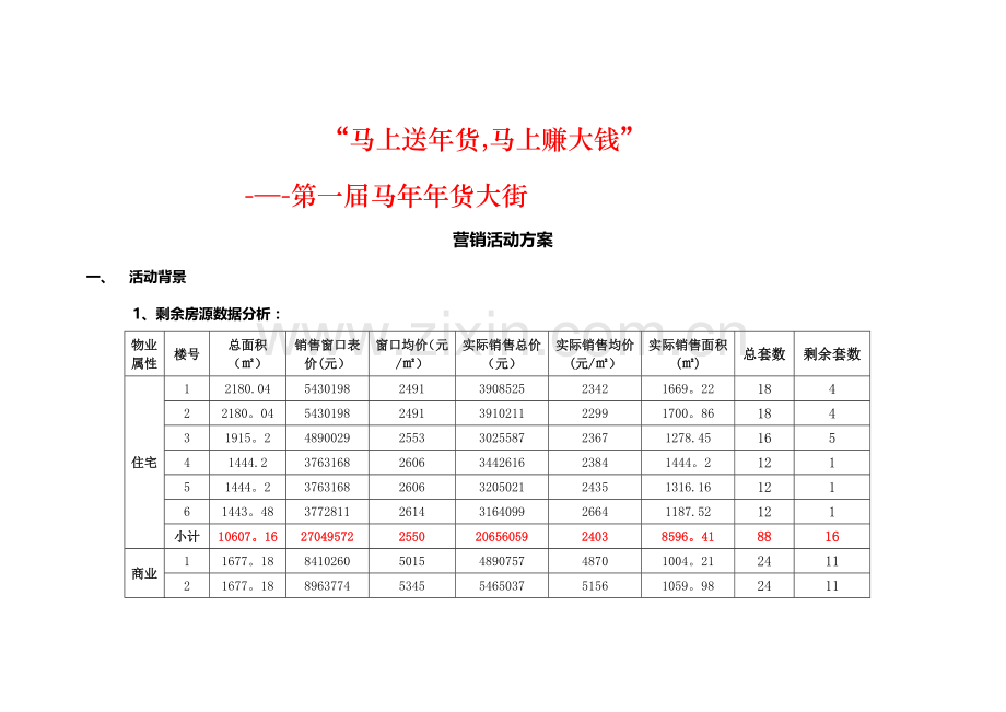 年货一条街活动方案.doc_第1页